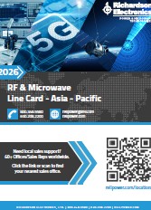 Line Card 2026 - RF Microwave Asia 1-30-2026-compressed-file